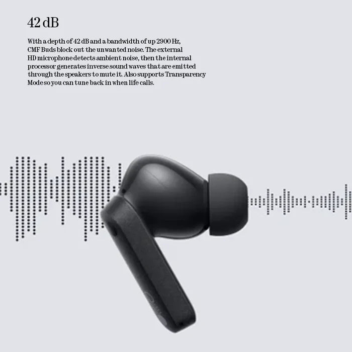 Home Sweet Home CMF Buds 2a wireless earbuds with charging case, black design, shown from front view on a white background