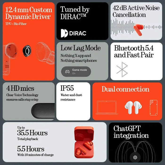 Home Sweet Home CMF Buds 2a wireless earbuds with compact charging case and in-ear design, black finish, and ergonomic fit.