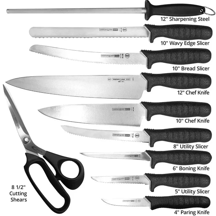 ComfortGrip Cutlery Set