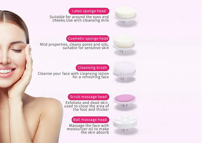 Derma Glow 360 OC