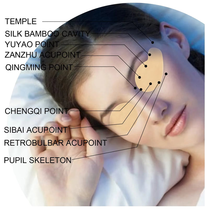 EyeRevive Patches™ (10pcs Box)