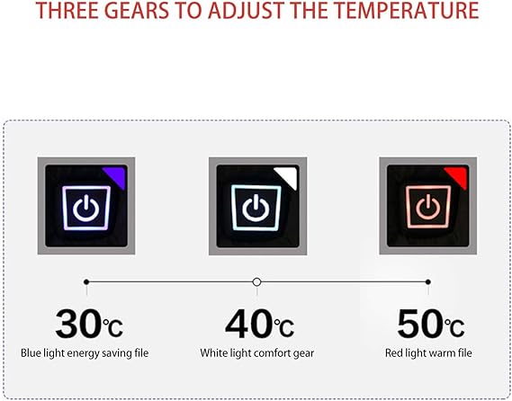 Heated Jacket™