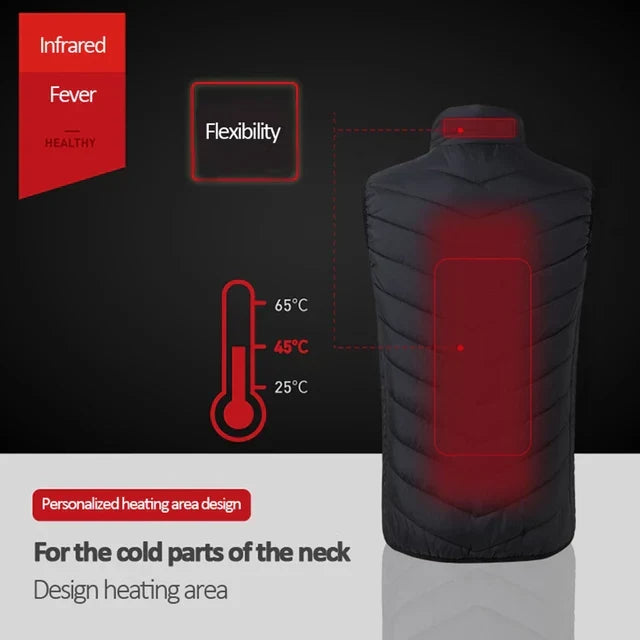 Heated Jacket™