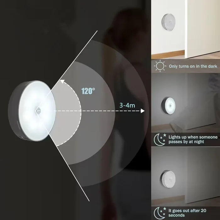 Home Sweet Home motion sensor LED night light emitting a soft glow, ideal for bedrooms or hallways.