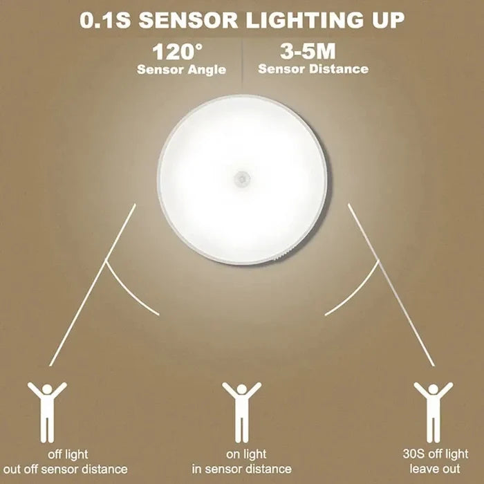 Home Sweet Home motion sensor LED night light illuminating a dark room with soft, energy-efficient lighting.