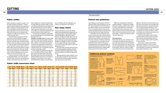 Reader's Digest Complete Guide to Sewing by
