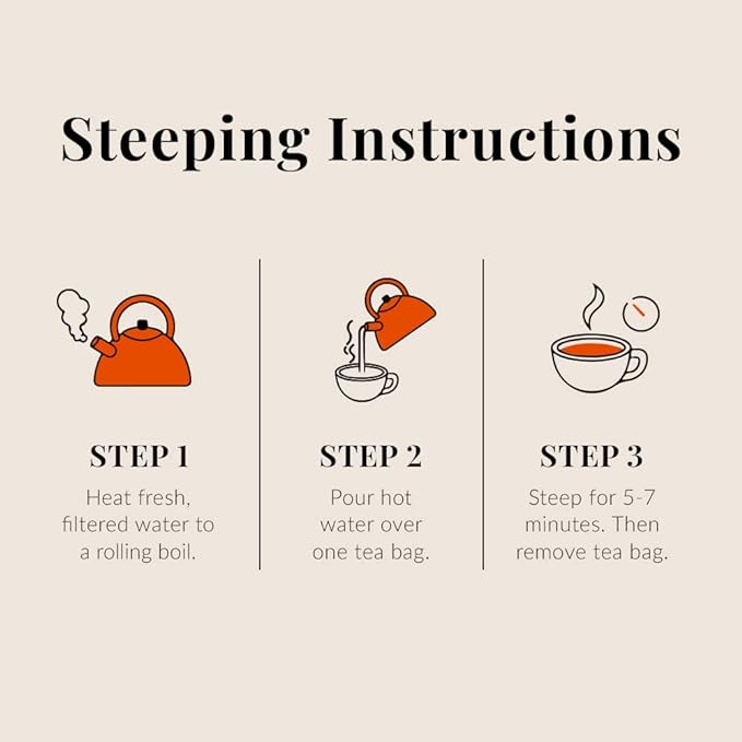 The Republic of Tea SuperAdapt Restore and Reset Adaptogenic Tea 4